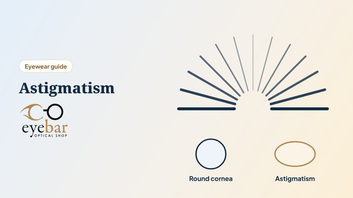 Illustration for the guide: Astigmatism: symptoms, causes, cylindrical number and treatment
