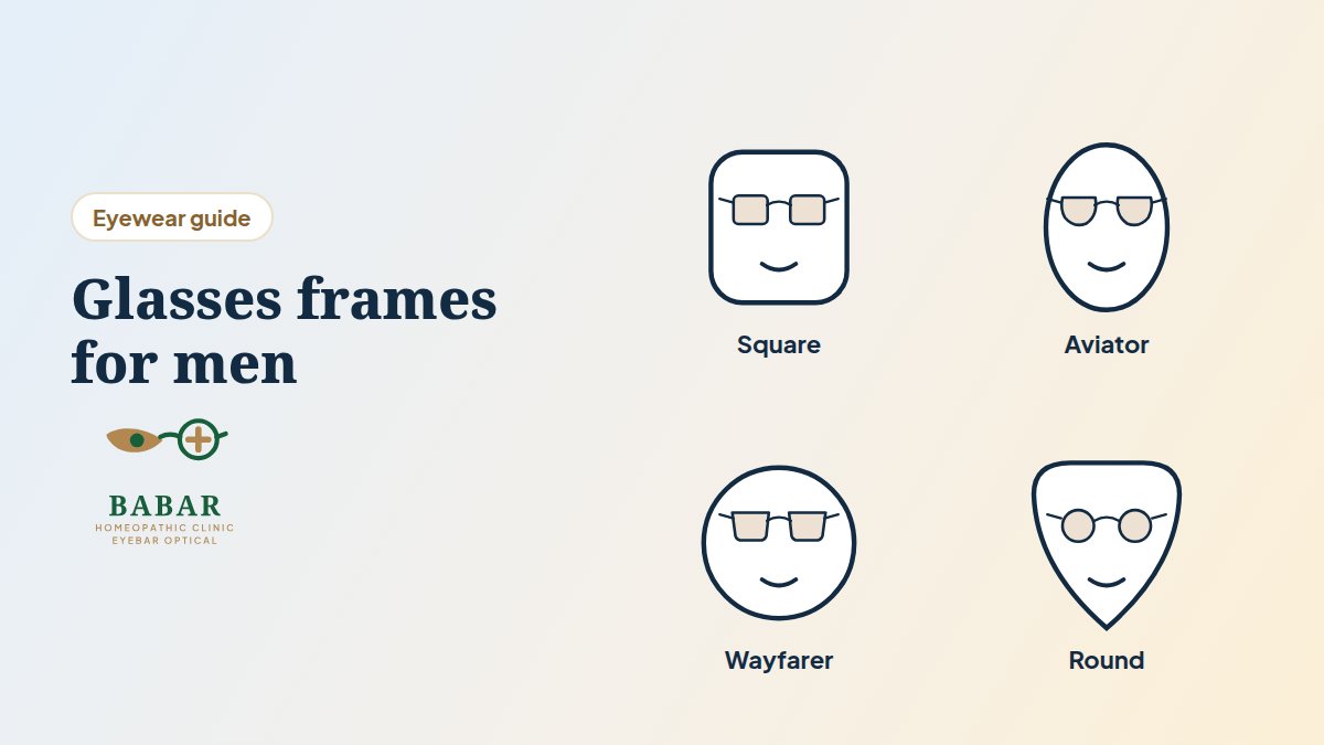 Illustration for the guide: Glasses frames for men: styles by face shape and job