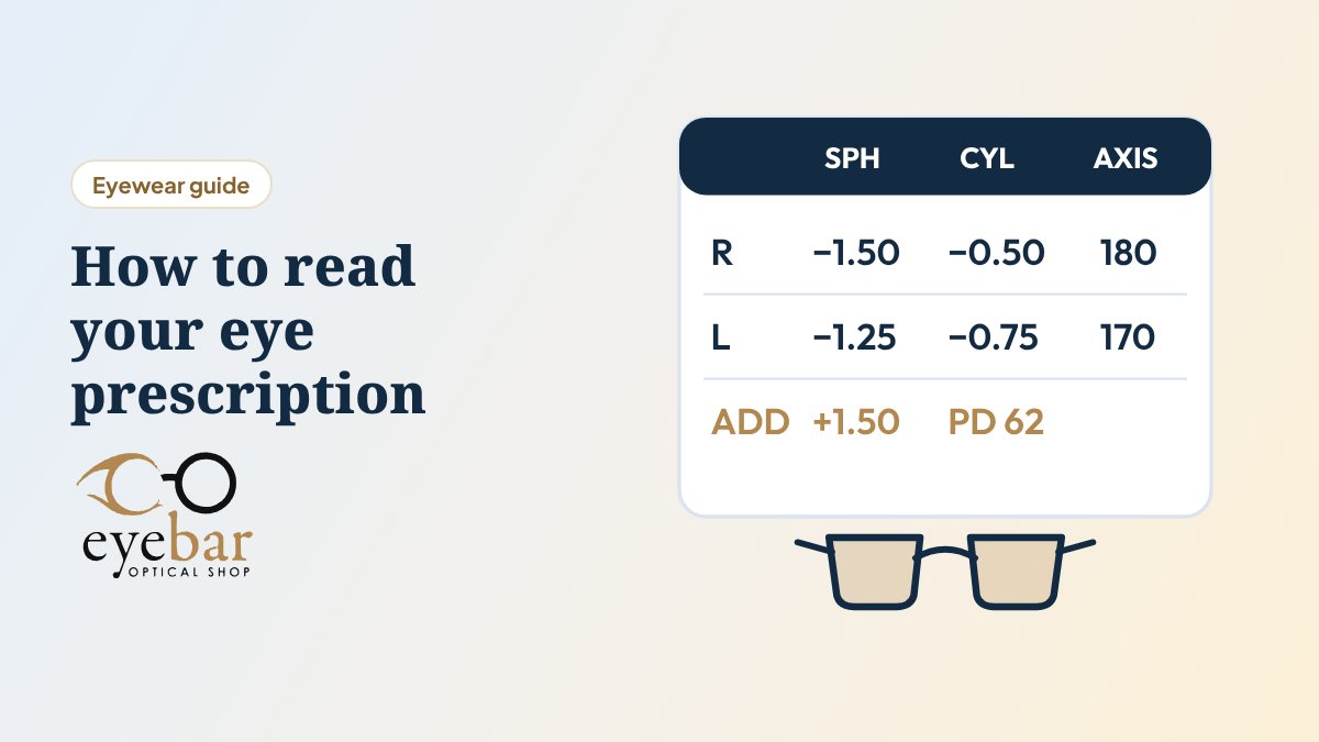 Illustration for the guide: How to read your eye prescription