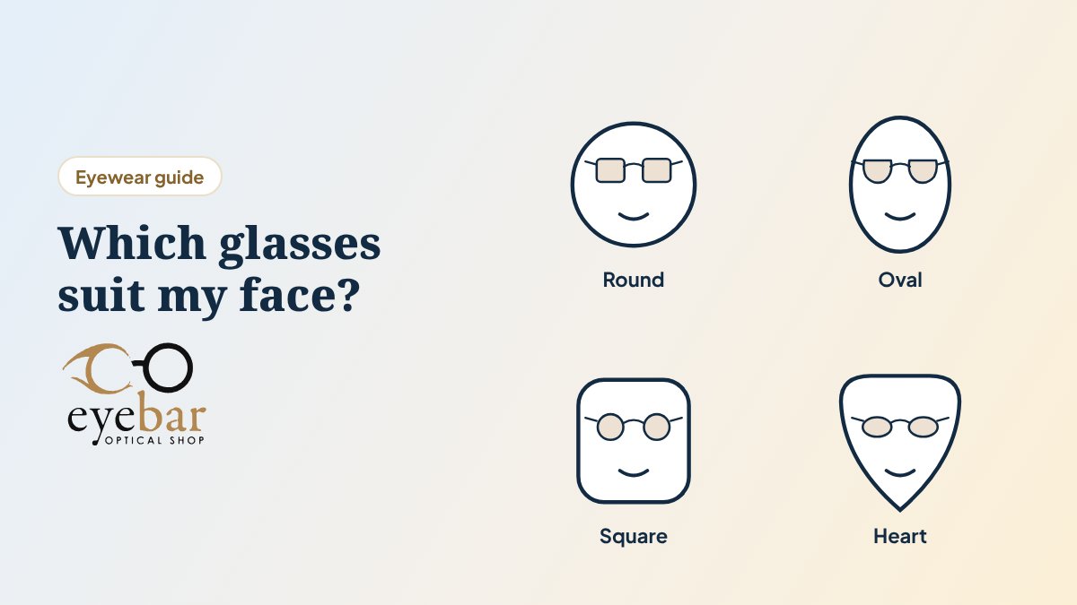 Illustration for the guide: Which glasses suit my face?
